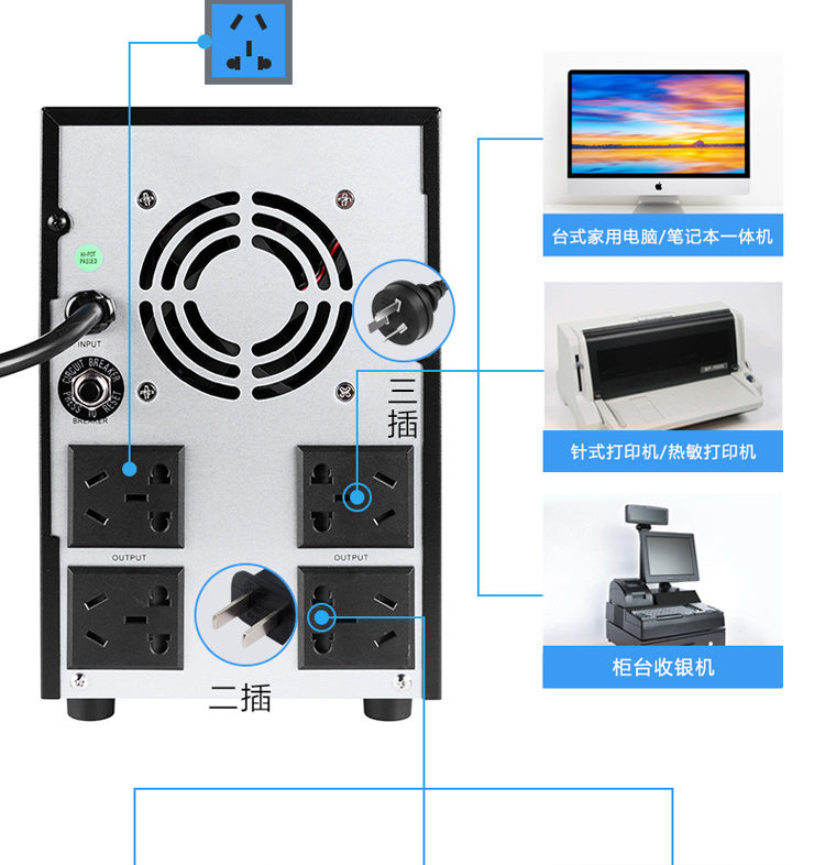 山克ups不间断电源220V SK3000电脑应急大功率停电备用电源 1800W - 图1