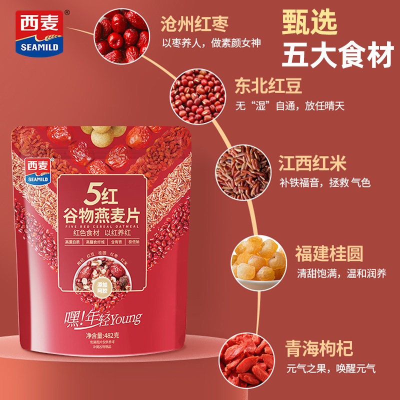图 2