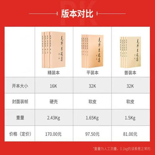 毛泽东选集 1-4卷 全四册 精装版 毛选第一二三四卷 毛泽东思想毛泽东书籍语录箴言 政治军事书党政读物人民出版社 - 图3