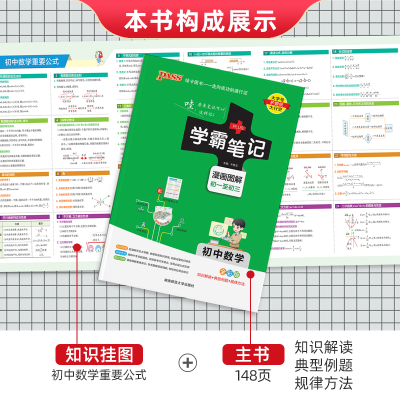 2024新版学霸笔记初中全套语文数学英语物理化学地理生物道德与法治历史文言文七八九年级同步教辅资料知识点总结清单pass绿卡图书