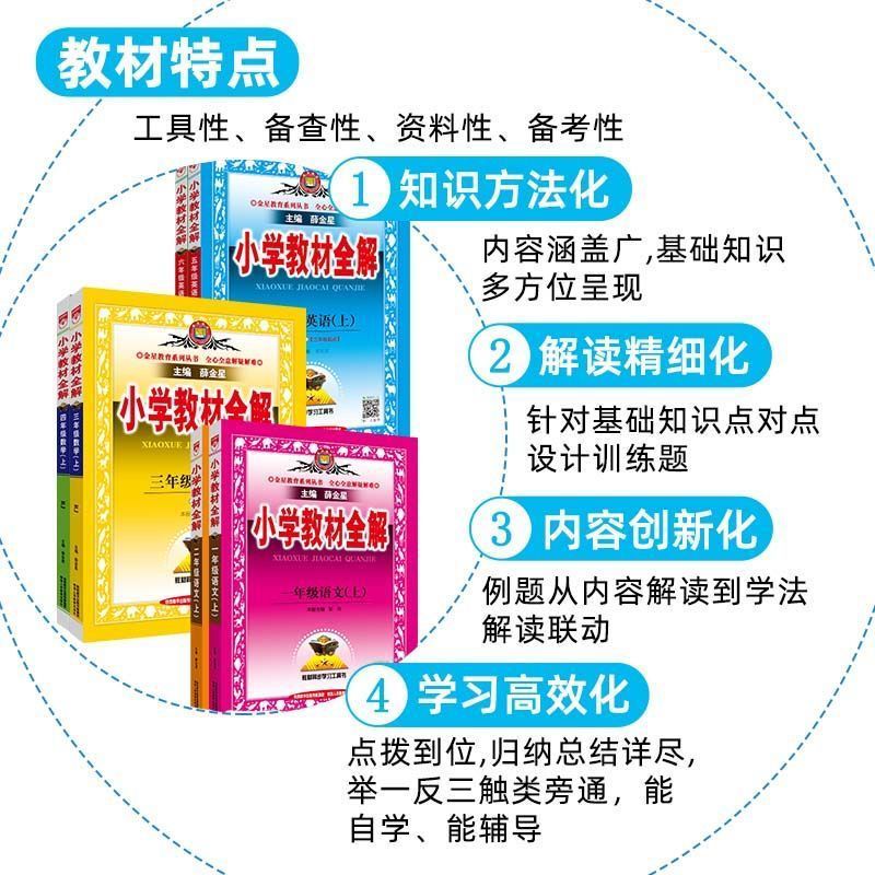 2025春版薛金星小学教材全解语文数学英语科学一二三四五六年级上册人教版北师苏教教科版同步课本课堂笔记讲解辅导资料书教材解读