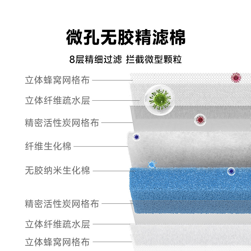 【IOT可用】当贝智能鱼缸超强滤材半年套装免换水多重精滤透水性,淘宝优惠券,粉丝福利购,淘宝优惠卷