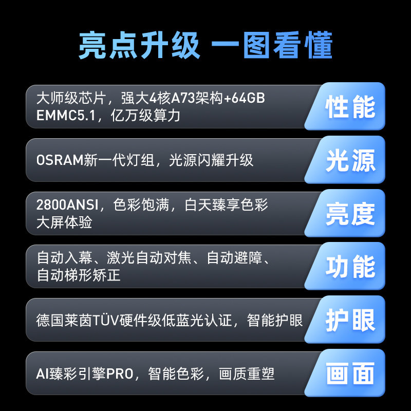 当贝f5投影仪家用1080p【高亮标杆】 当贝投影机