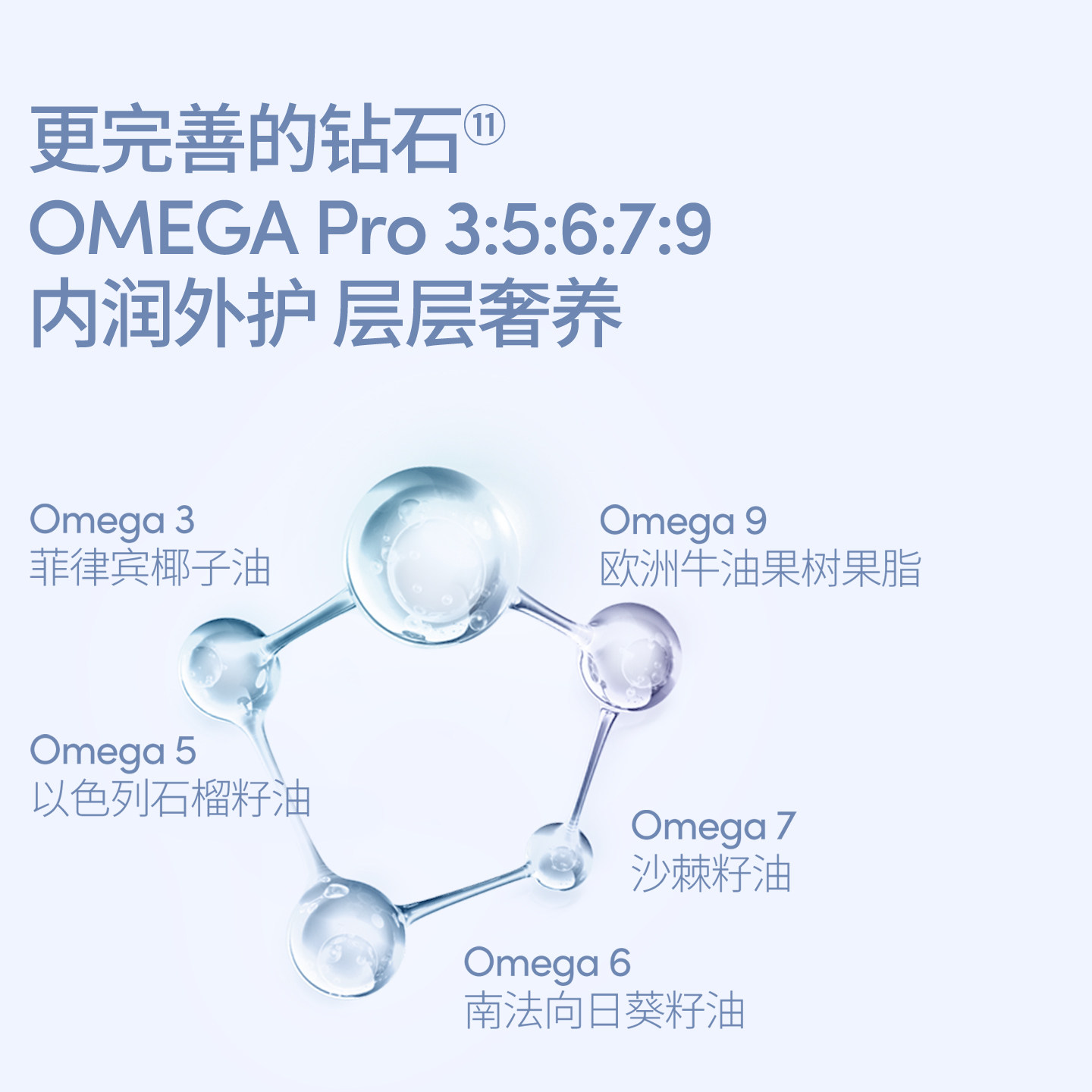 Evereden安唯伊婴童面部滋润密集高保湿精华分龄面霜0-3岁 50ml,淘宝优惠券,粉丝福利购,淘宝优惠卷