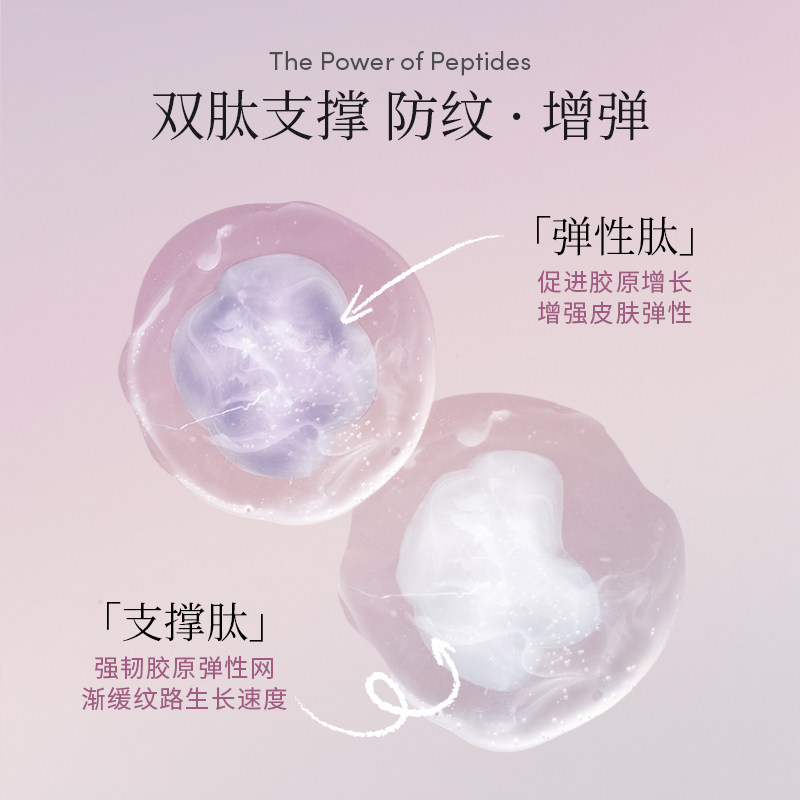 evereden安唯伊胜肽焕活对抗妊娠纹 Evereden海外妊娠纹护理