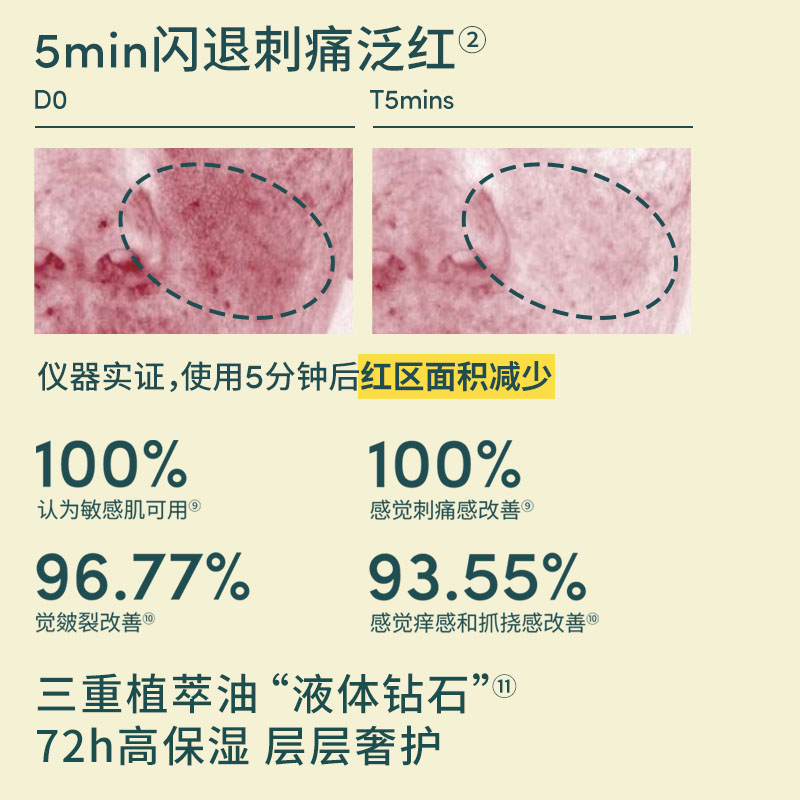 Evereden/安唯伊婴儿胎脂身体抚触油按摩油抚触油小金油118ml*2