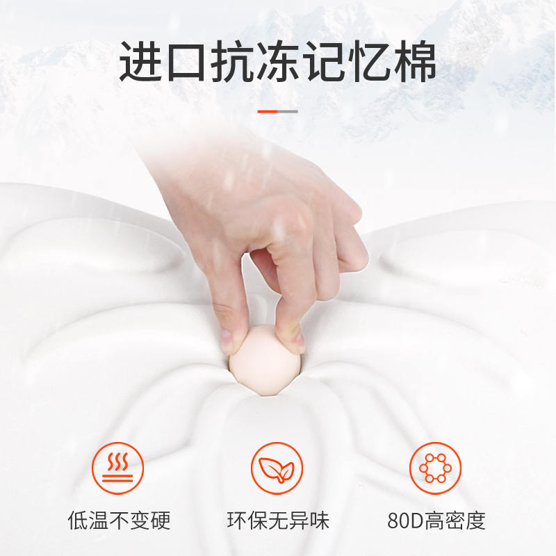 汽车腰靠记忆棉靠垫腰垫夏季司机车用车载护腰座椅腰枕季头枕背靠