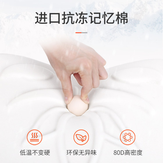 Car Lumbar Memory Foam Cushion Headrest Backrest