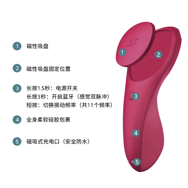 satisfyer按摩器女私处穿戴自尉器无线跳蛋外出远程遥控性用品 - 图0