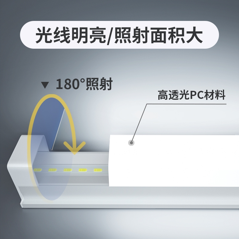 led长条灯超亮t5一体化家用全套灯架1.2米40w吸顶条形T8日光灯管 - 图1