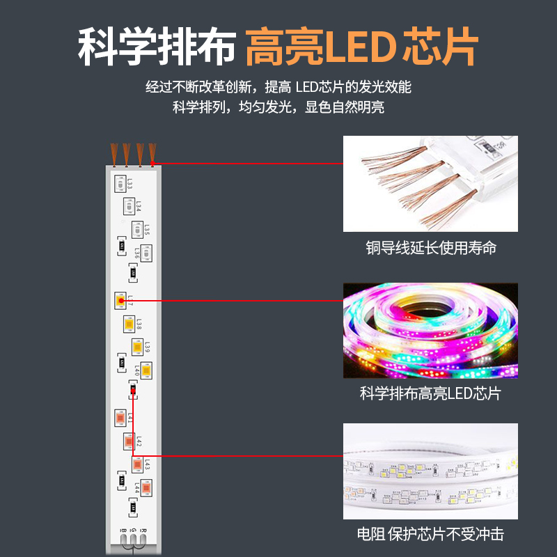 跑马流水灯带led灯条七彩变色户外防水节日过年氛围装饰闪光彩灯 - 图1