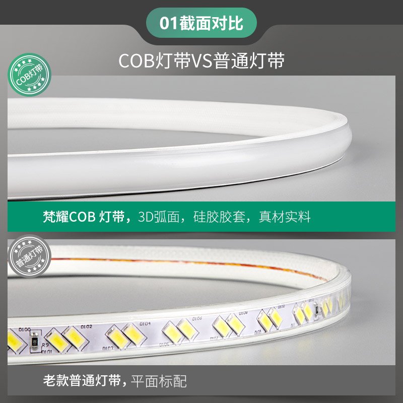 户外灯带led超亮防水220V自粘COB灯带条带开关家装客厅吊顶背景墙 - 图1