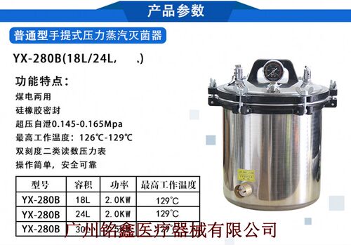 合肥华泰灭菌消毒锅手提式高压蒸汽不锈钢消毒锅18L煤电24L灭菌器 - 图2