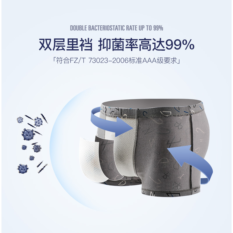 南极人男士纯棉抗菌裆可爱短平角裤 南极人宜商仁内裤