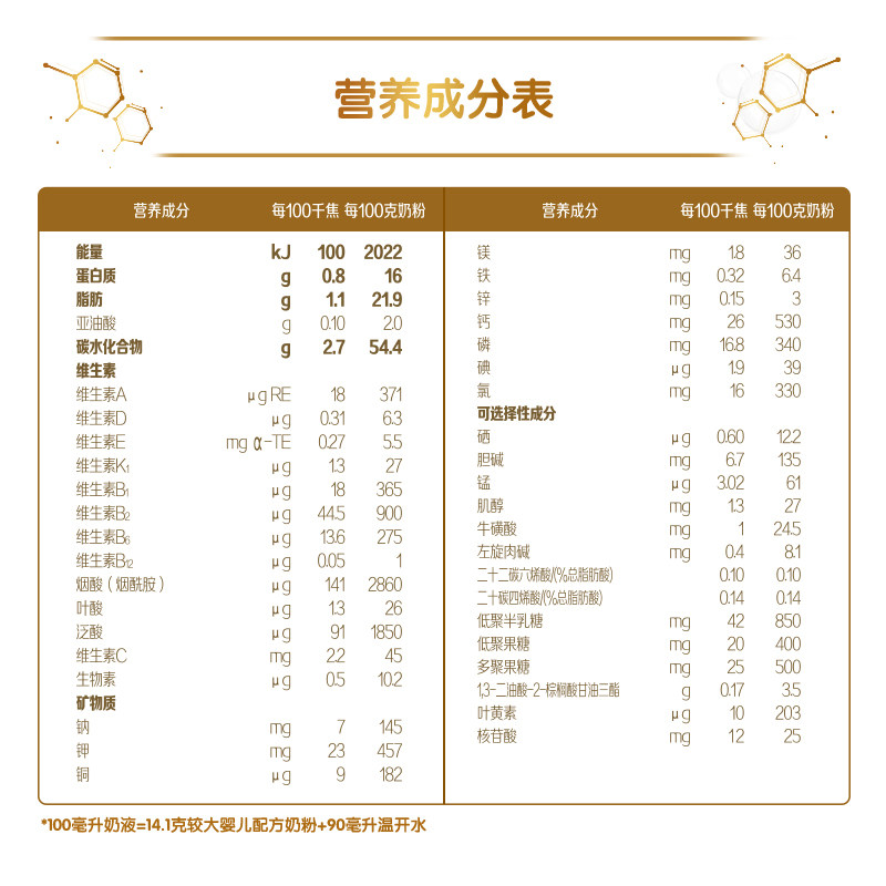【抢双11预售礼】君乐宝恬适2段400g 君乐宝奶粉婴幼儿牛奶粉