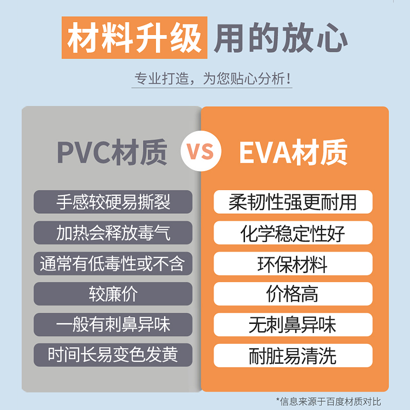 华杰加厚文件袋透明拉链防水科目分类袋中高考试专用文具袋子学生手提拎书袋EVA磨砂资料收纳袋补习袋作业袋 - 图1