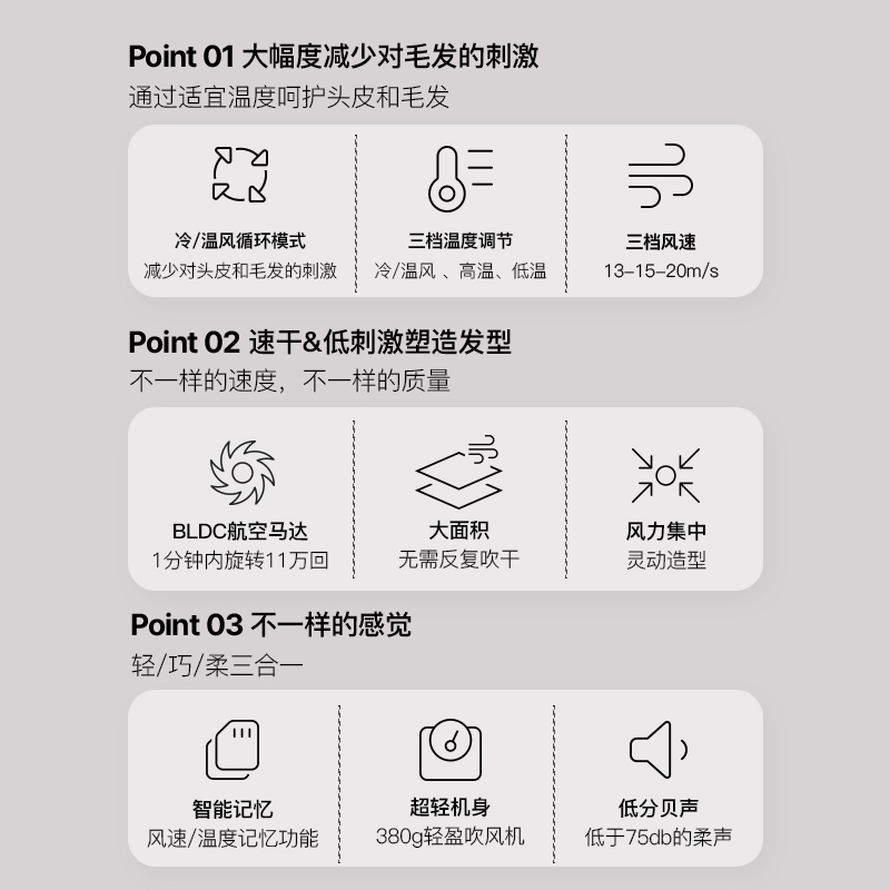VODANA韩国电吹风负离子速干变温高速循环吹风机强风力冷热循环