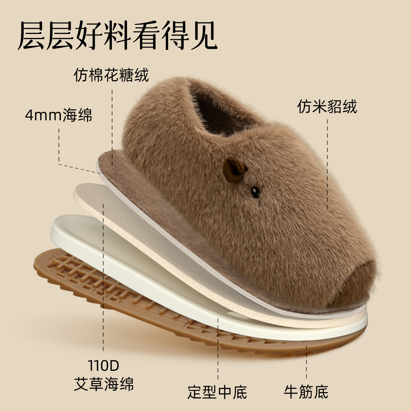 男士卡皮巴拉毛绒包跟棉拖鞋秋冬季室内居家用加绒保暖棉鞋女可爱 - 图3