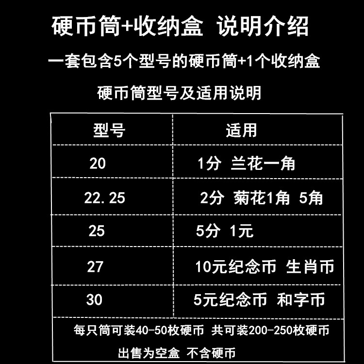 人民币硬币保护筒1分2分5分1角5角1元5元10元纪念币猪狗鸡羊猴生肖鼠币收藏圆筒钱币盒钱币筒 硬币收纳神器 - 图0