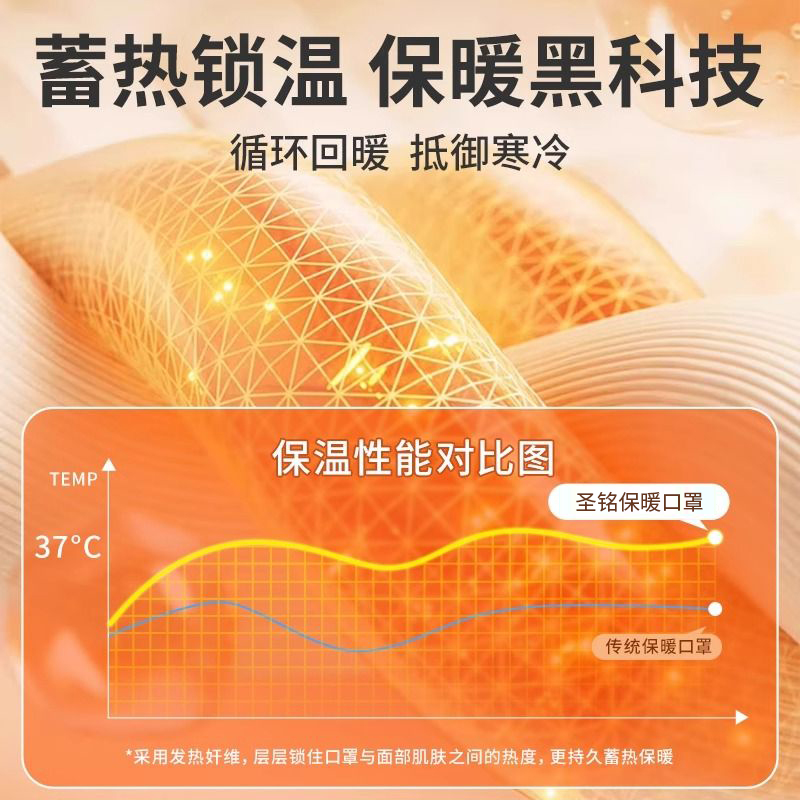 保暖口罩秋冬季防风女高颜值2024新款透气冬天防寒时尚3d立体面罩