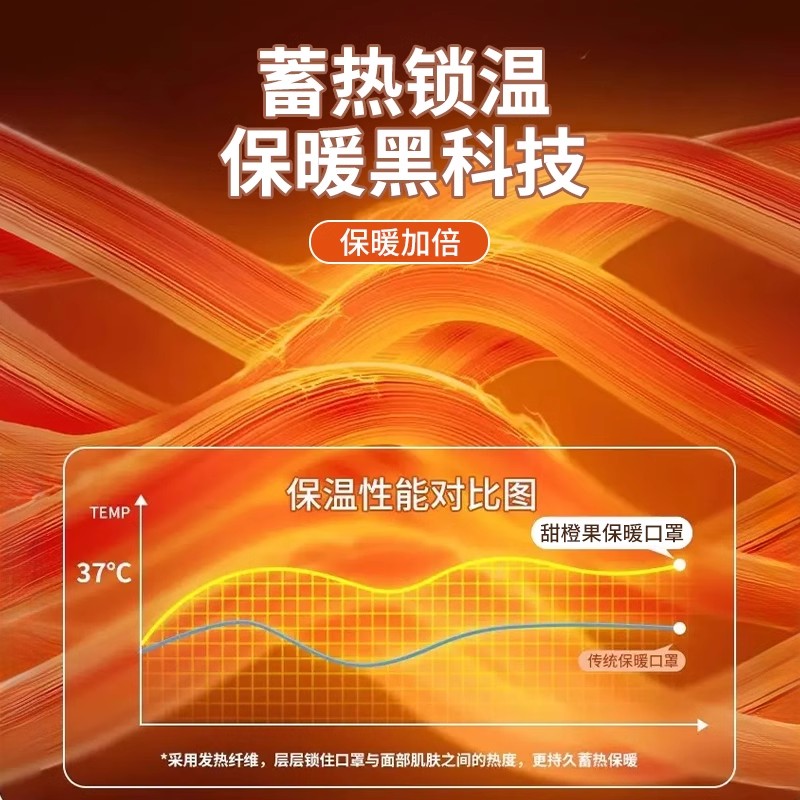保暖口罩女高颜值秋冬季骑行面罩防风防寒护眼角加厚3d立体显脸小