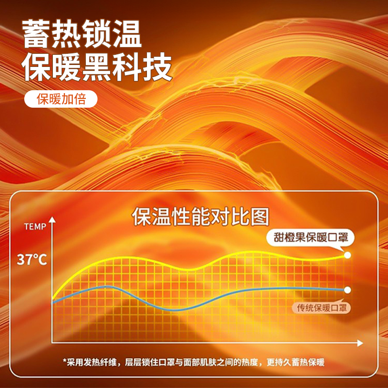 保暖口罩女高颜值秋冬季防风冬天防寒护眼角加厚3d立体显脸小面罩