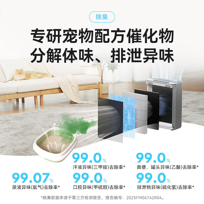 商品缩略图 4