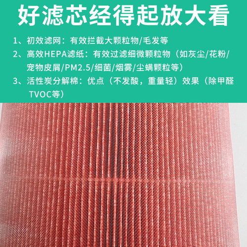 自制DIY 空气净化器家用除甲醛抗病菌宠物毛发滤芯烟味除尘过滤网 - 图2