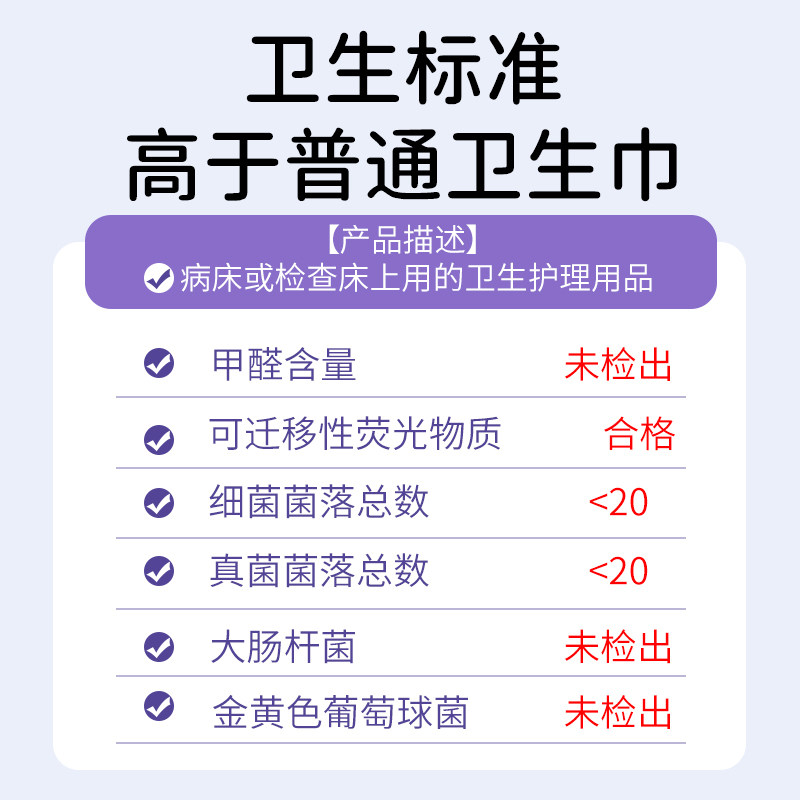 医用卫生巾械字号医护级别垫巾妇科护垫姨妈巾医疗器械经期护理垫,淘宝优惠券,粉丝福利购,淘宝优惠卷