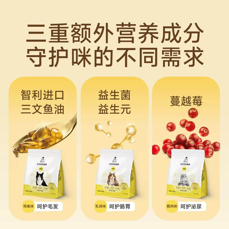 商品缩略图 2