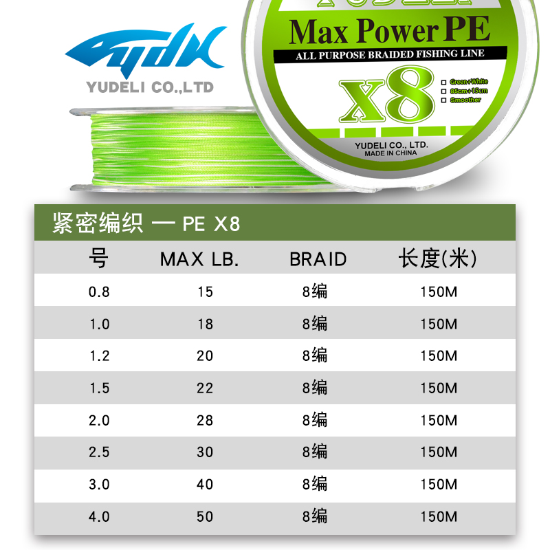 渔得利pe线原丝替代线精密编织 路亚远投鱼线150米X8骚绿耐磨