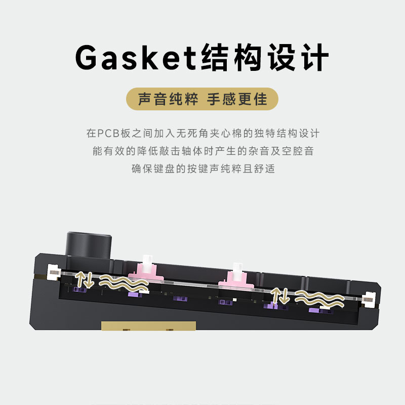 Akko MOD007 V3机械键盘客制化套件PCBA单键开槽Gasket结构铝合金-图1