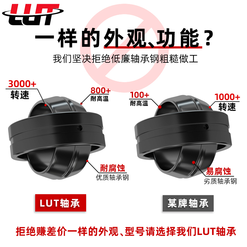 LUT瑞典关节替代进口轴承GEG180ET-2RS GEG200ET-2RS替代进口包邮 - 图2