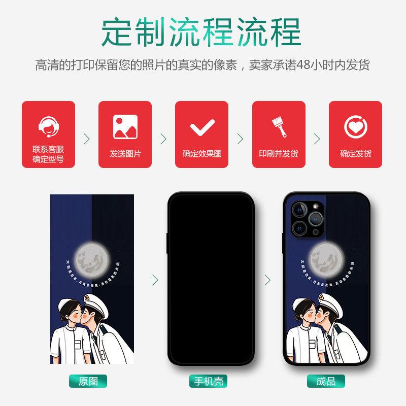适用iPhone14ProMax军迷军恋风手机壳兵哥哥XR情侣款军嫂苹果13Mini12p11p8plus照片定制SE3少年XsMax硅胶套