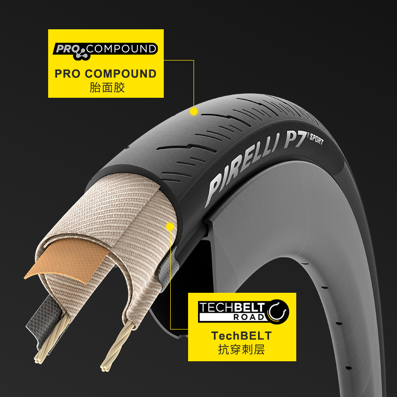 倍耐力Pirelli P7 Sport全路况控制轮胎防刺防爆耐久耐用外胎公路 - 图1