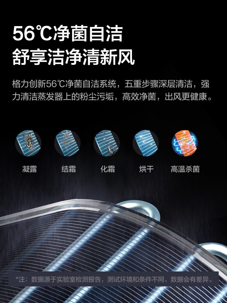 格力3匹p变频立式圆柱冷暖柜机 格力汇众益丰空调