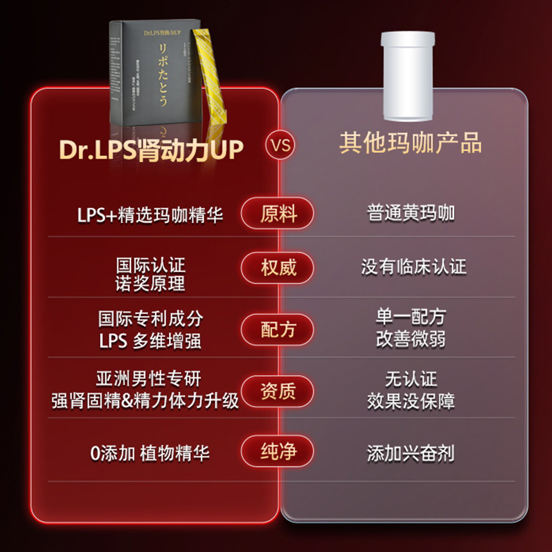 Dr.LPS肾动力UP日本进口玛咖成人女男性高端滋补腰酸肾固精营养品