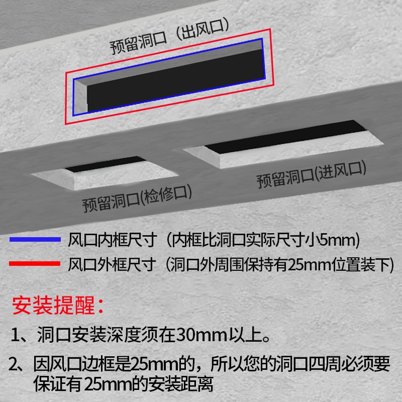 中央空调出风口格栅新风百叶通风回风检修口盖板装饰塑料检查口-图1