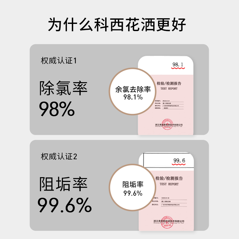 keheal科西香氛美肤花洒增压维C过滤洗澡喷头