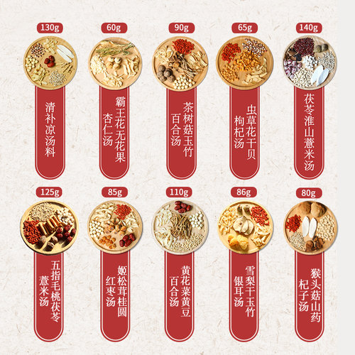 煲汤材料汤料包炖鸡汤补品乌鸡汤排骨汤五指毛桃滋补药膳鸡汤料包 - 图1