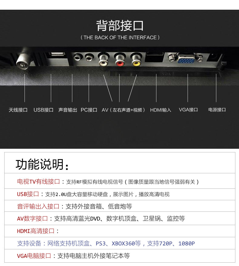 小彩电 28 26 24 19 寸高清 22 21 寸液晶电视机 WiFi32 全新长虹云网络 小彩电 28 26 24 19 寸高清 22 21 寸液晶电视机 WiFi32 全新长虹云网络