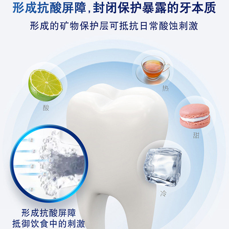 舒适达劲速护理180g / 70g快速牙膏 一行家居牙膏