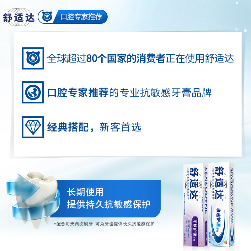 舒适达劲速护理180g / 70g快速牙膏 一行家居牙膏