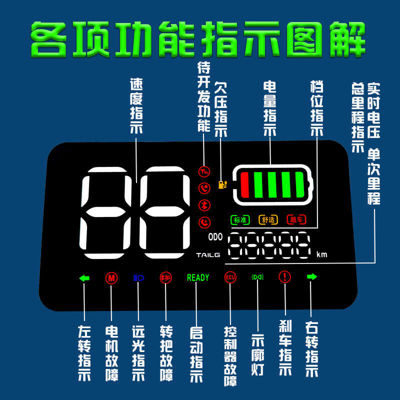 台铃电动车显示屏优米可耀优创优越优品可俊通用蓝德控仪表盘总成 - 图1