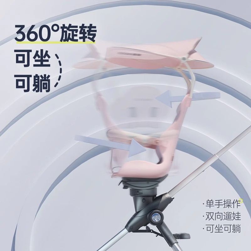 【清仓好价】COOGHI酷骑高景观遛娃神器