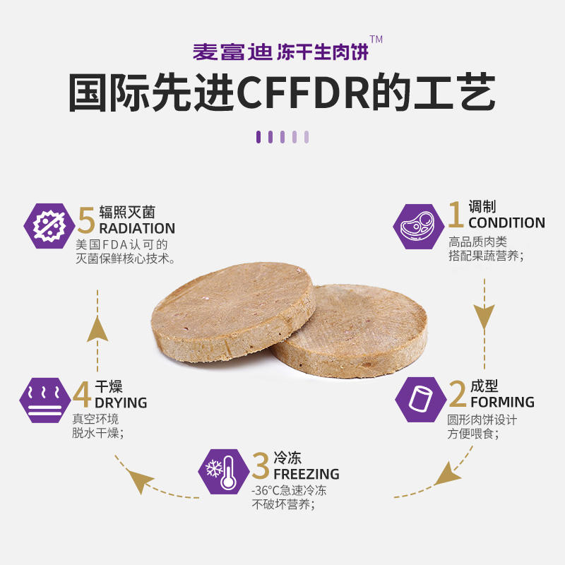 商品缩略图 1