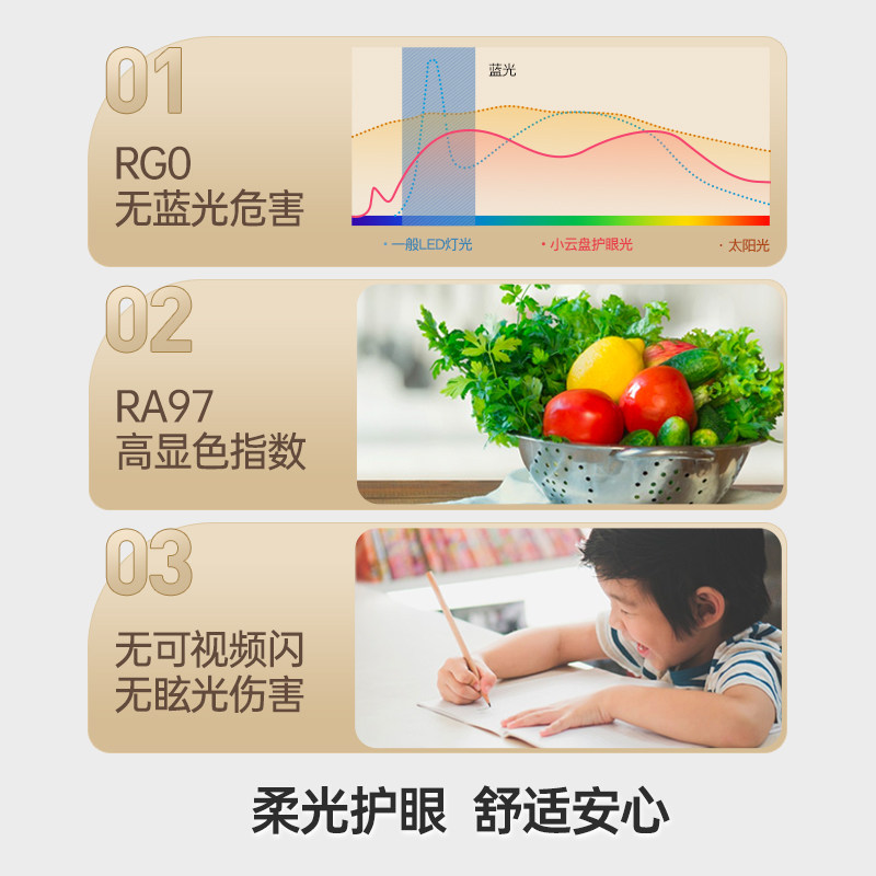 仙人掌先生小云盘36mm双头超薄斗胆灯明装卧室无主灯护眼吸顶灯,淘宝优惠券,粉丝福利购,淘宝优惠卷