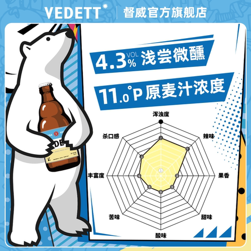 白熊啤酒 比利时风味果啤精酿白啤330ml*24瓶箱装 - 图1
