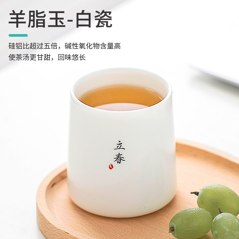 羊脂玉24节气杯功夫茶杯个人专用主人杯白瓷单杯茶盏陶瓷品茗杯-图0