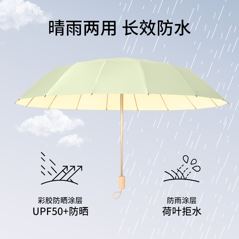 16骨雨伞加大防风遮阳太阳伞防晒防紫外线女折叠晴雨两用伞upf50+-图2